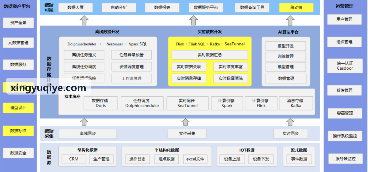 J9体育俱乐部管理后台