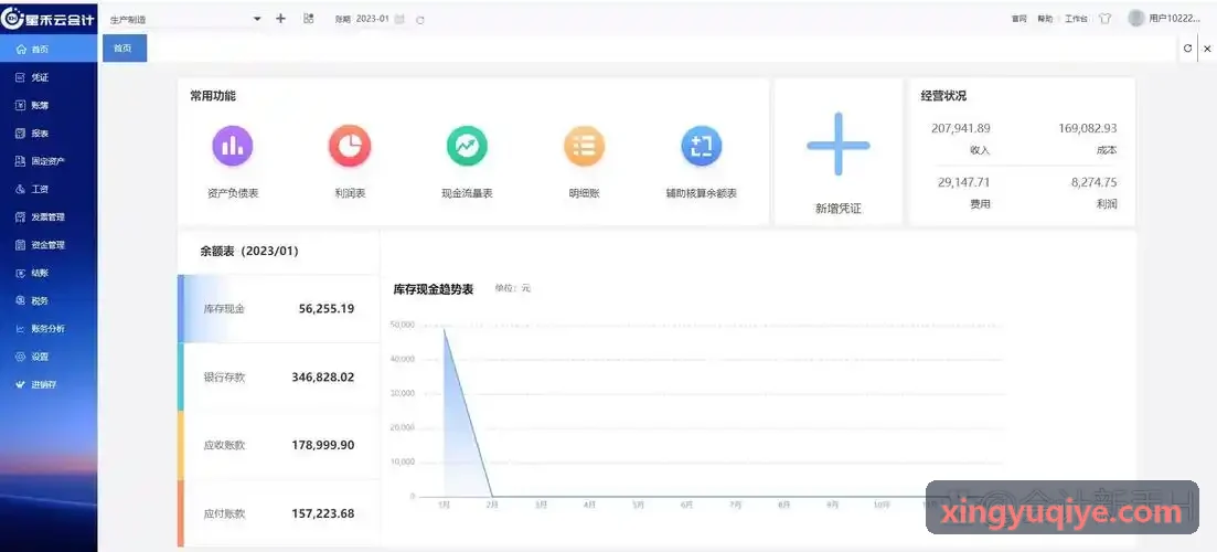 J9体育周边衍生品开发